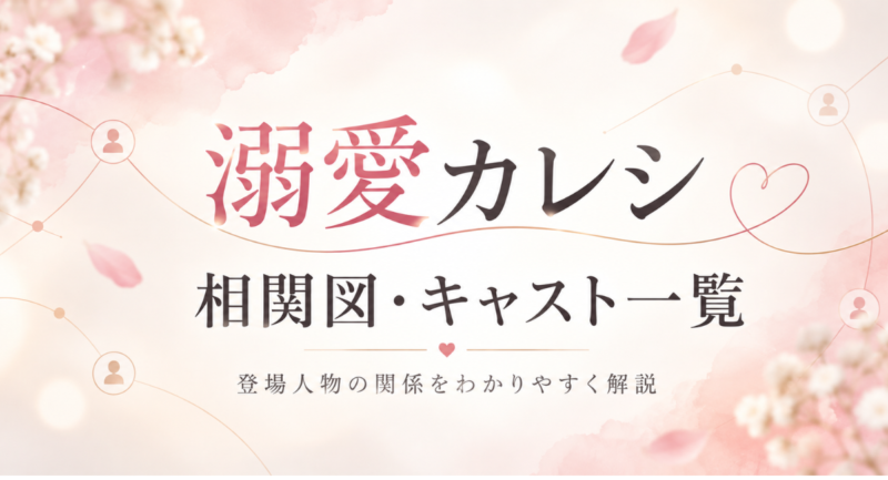 溺愛カレシの相関図・キャスト一覧を紹介するアイキャッチ画像